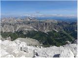 Passo Gardena - Cima Pisciadu